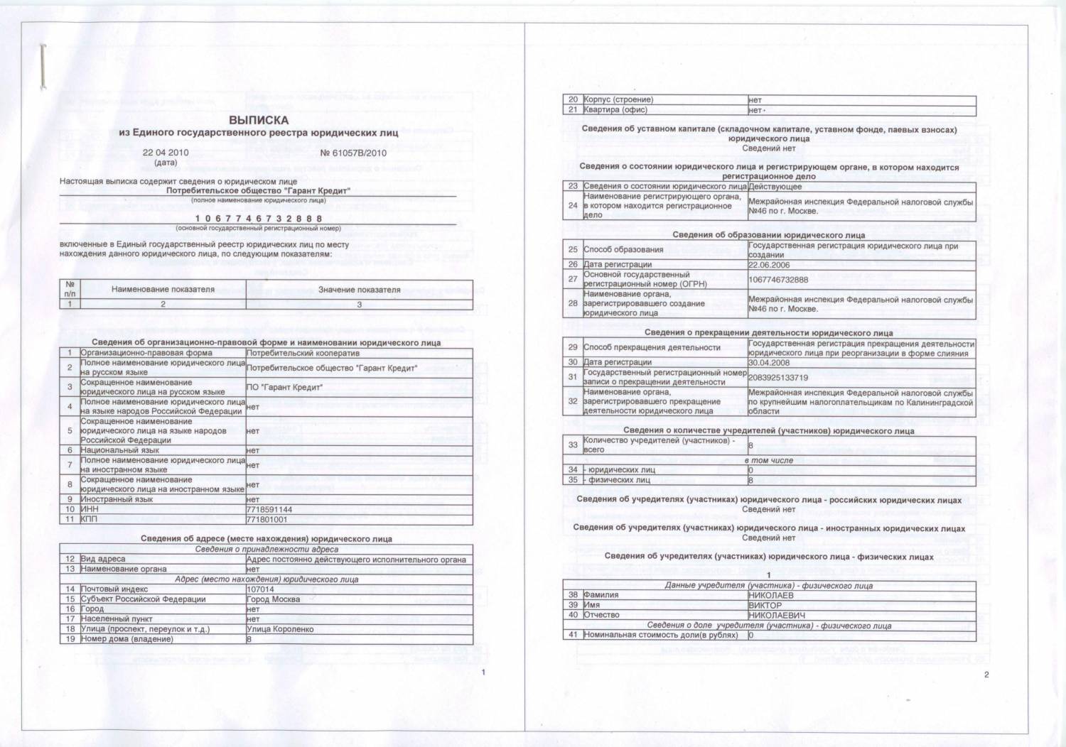 ифнс 46 консультация по заполнению форм